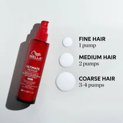 Wella Ultimate Repair Leave-in 140 ml