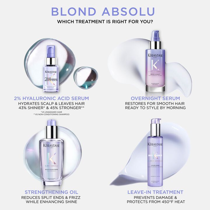 Kérastase Blond Absolu Sérum Cicanuit 90ml